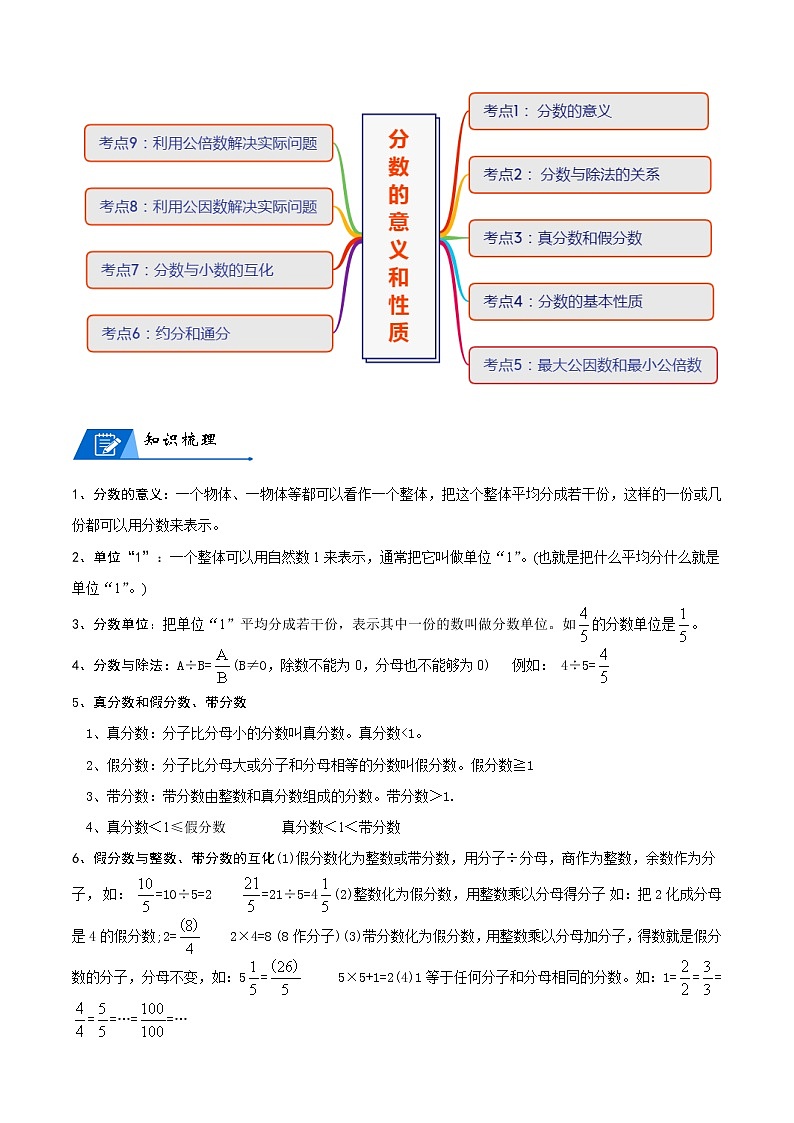 人教版数学5年级下册数学培优讲义 第4讲 分数的意义和性质-学生版第2页