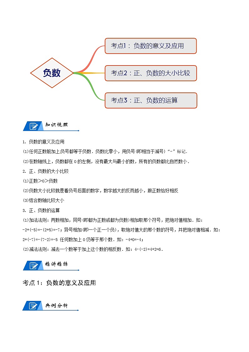 人教版數(shù)學(xué)6年級下冊數(shù)學(xué)培優(yōu)講義  第1講 負數(shù)-學(xué)生版第2頁