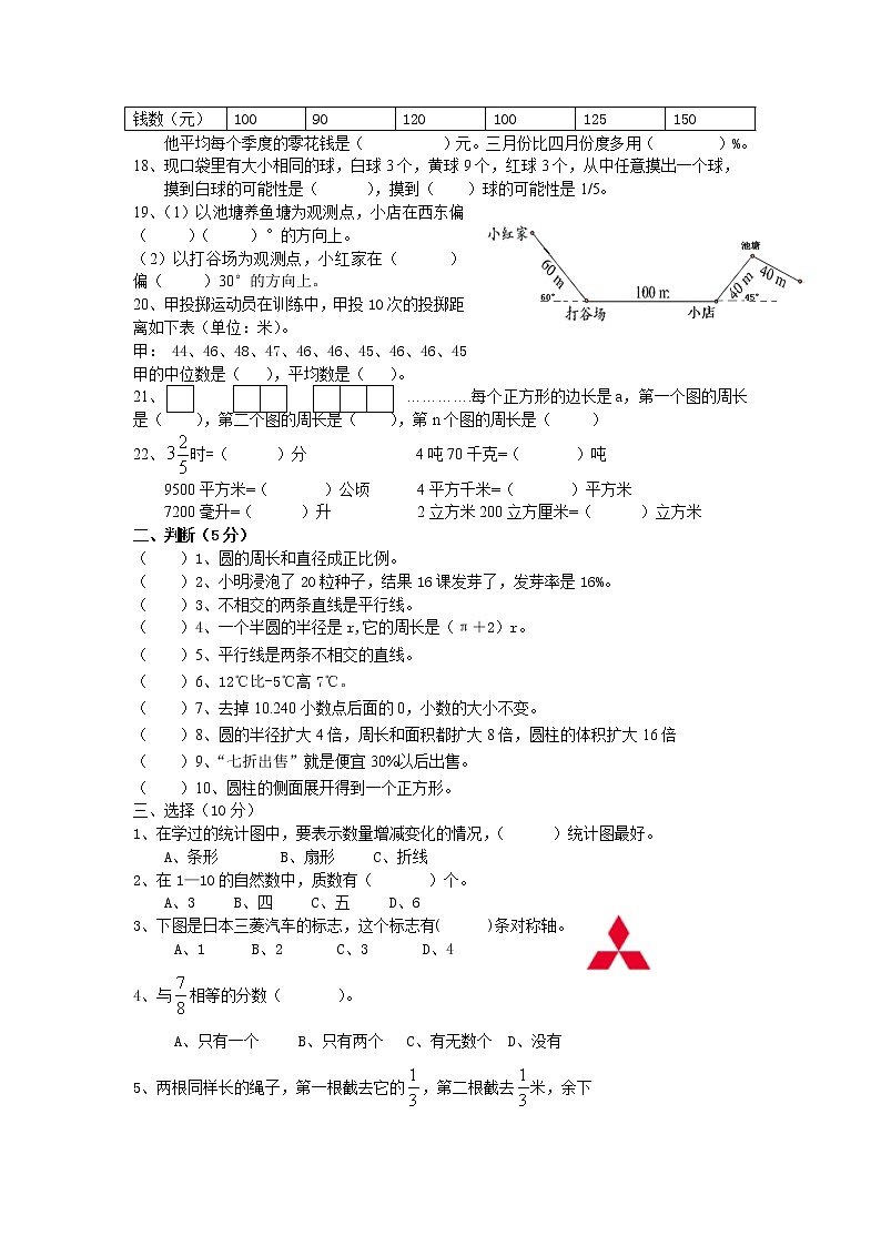 六年級(jí)下冊(cè)數(shù)學(xué)期末復(fù)習(xí)模擬卷（無(wú)答案）第2頁(yè)
