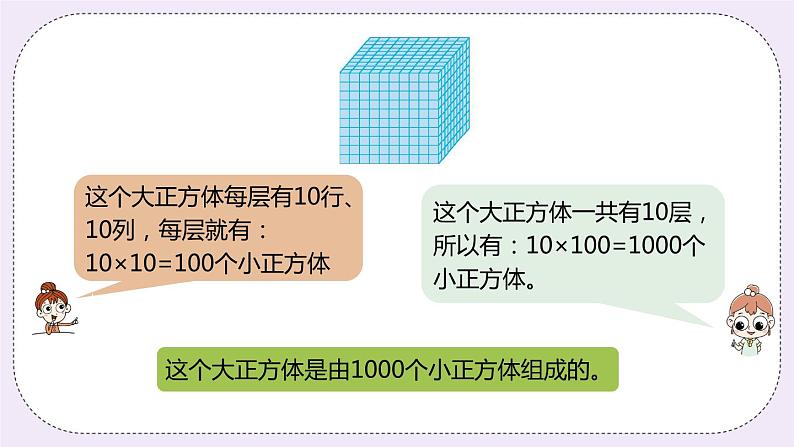 1.2《 认识一万》PPT课件04