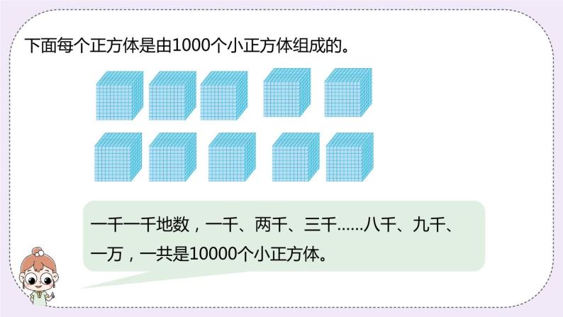 1.2《 认识一万》PPT课件05