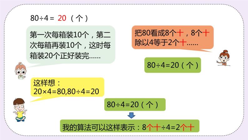 4.1《整十、整百数除以一位数》PPT课件05