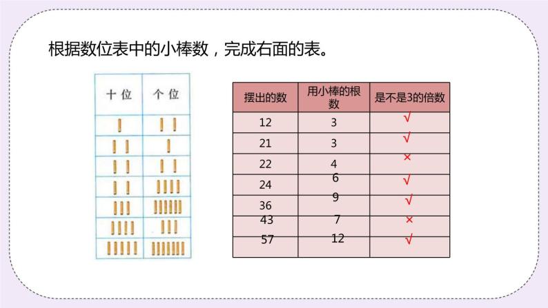 5.4 《3的倍数的特征》PPT课件03