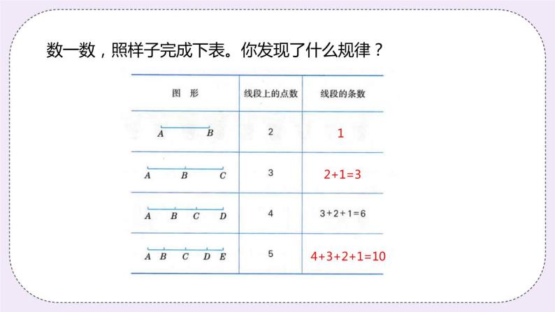 9.2 《数线段的规律》PPT课件05