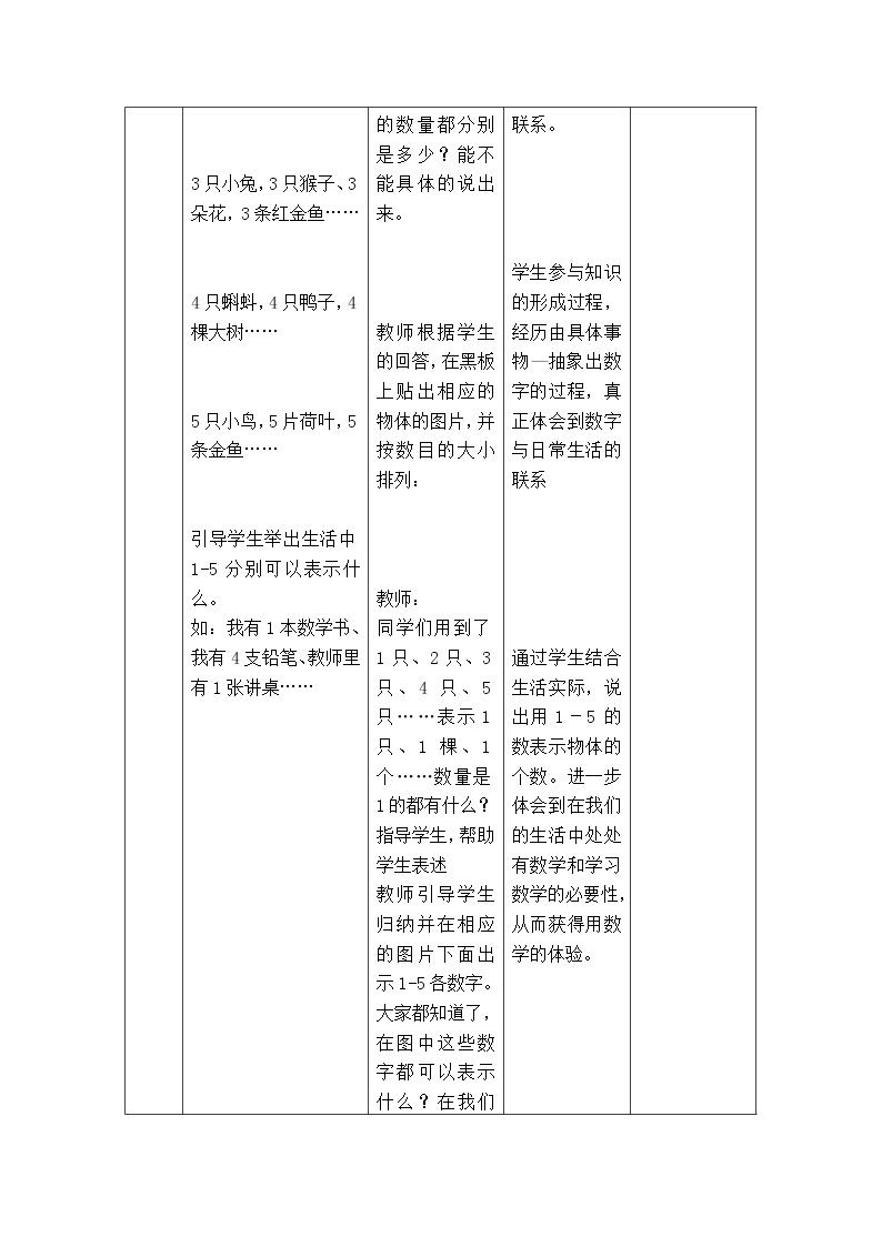 2.1  1~5各数的认识 PPT课件+教案03