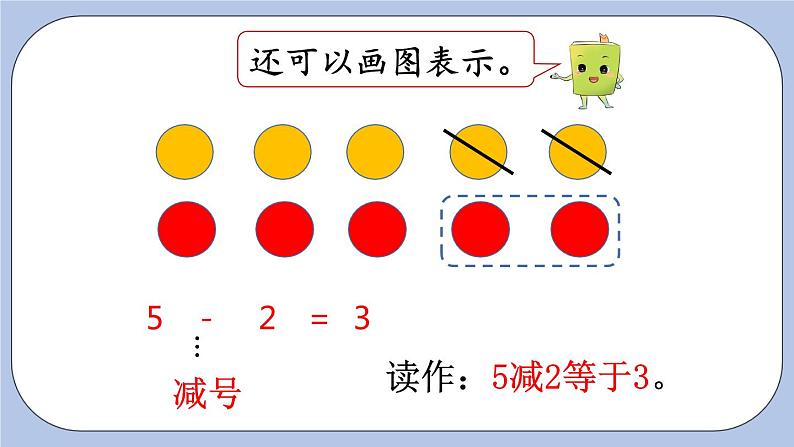 5.3 5以内的减法 PPT课件+教案04
