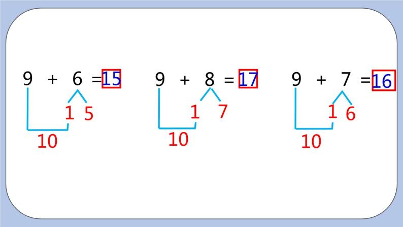 8.2  9加几 PPT课件+教案06