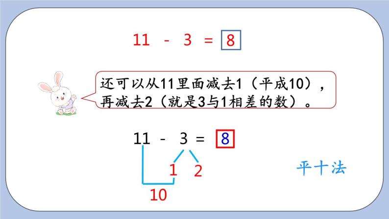 9.2  11减几的减法 PPT课件+教案07