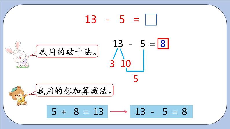9.4 13、14减几的减法 PPT课件第4页