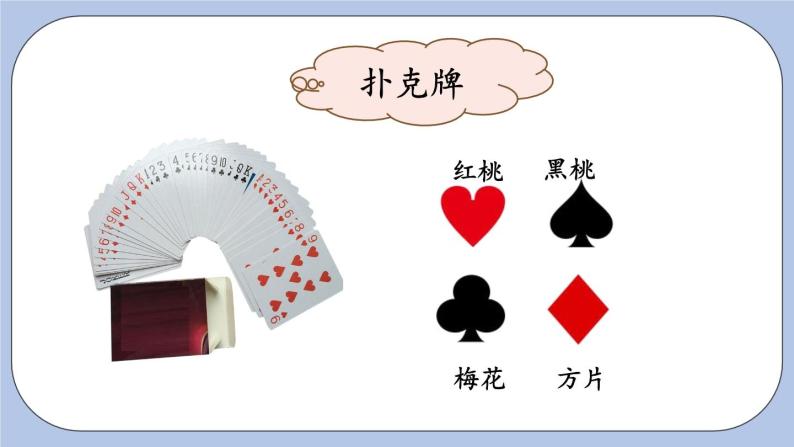 玩扑克 做数学 PPT课件02