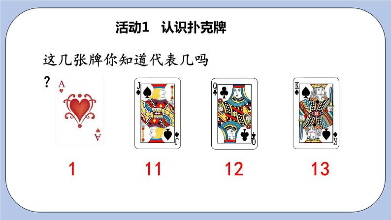 玩扑克 做数学 PPT课件05