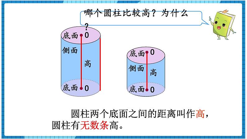 第3单元圆柱与圆锥1.圆柱第1课时圆柱的认识(1)课件第6页