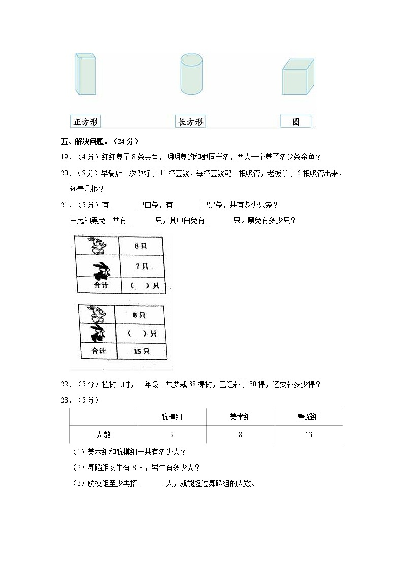 2022-2023学年河南省南阳市邓州市一年级(下)月考数学试卷第3页