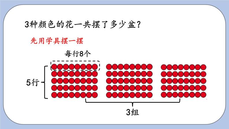 4.1《连乘解决问题》PPT课件 青岛版（六三制）版 三年级数学下册04