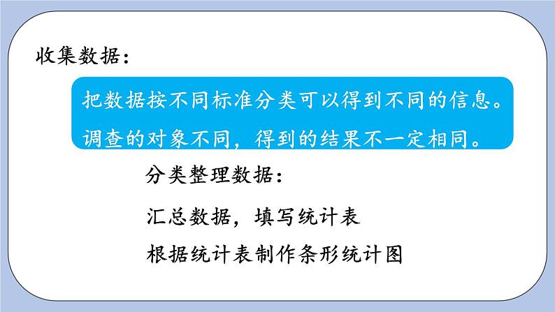 9.7《数据的收集与整理》PPT课件 青岛版(六三制)版 三年级数学下册05