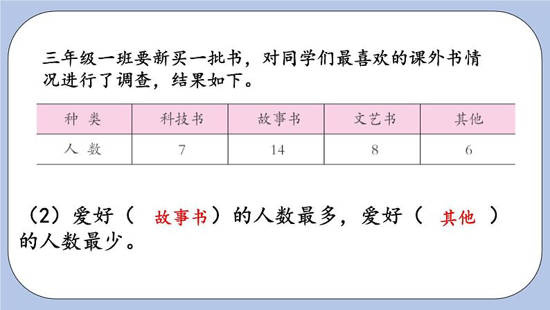 9.7《数据的收集与整理》PPT课件 青岛版(六三制)版 三年级数学下册07