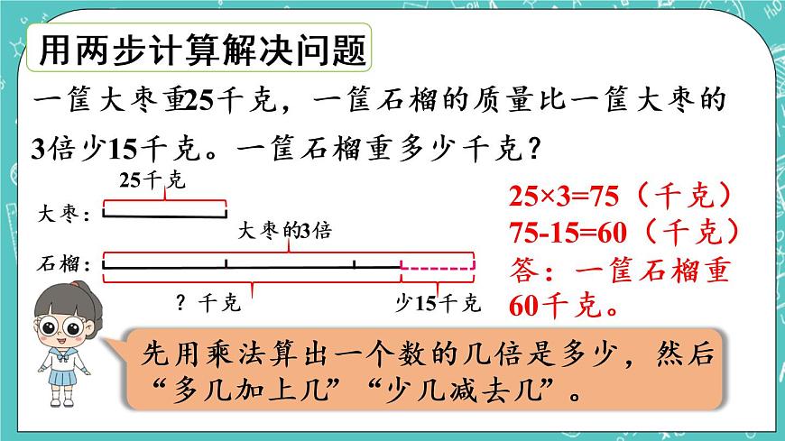 青島版三上2.6 回顧整理課件PPT第8頁