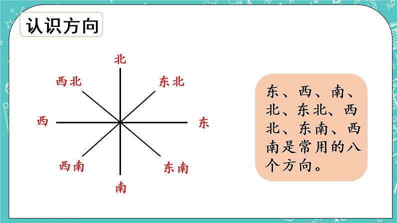 青岛版三上总复习第3课时 图形与几何课件PPT03