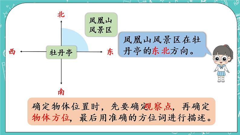 青岛版三上总复习第3课时 图形与几何课件PPT04