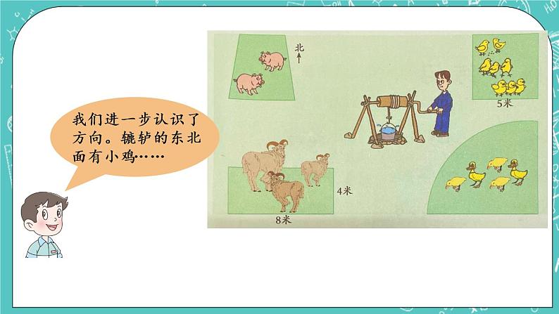 青岛版三上总复习第3课时 图形与几何课件PPT05