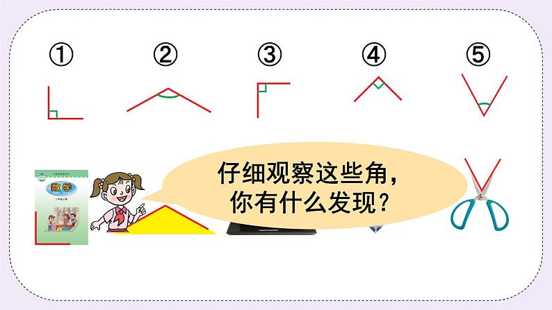 青岛版二上数学 认识直角、比较角的大小 课件第4页