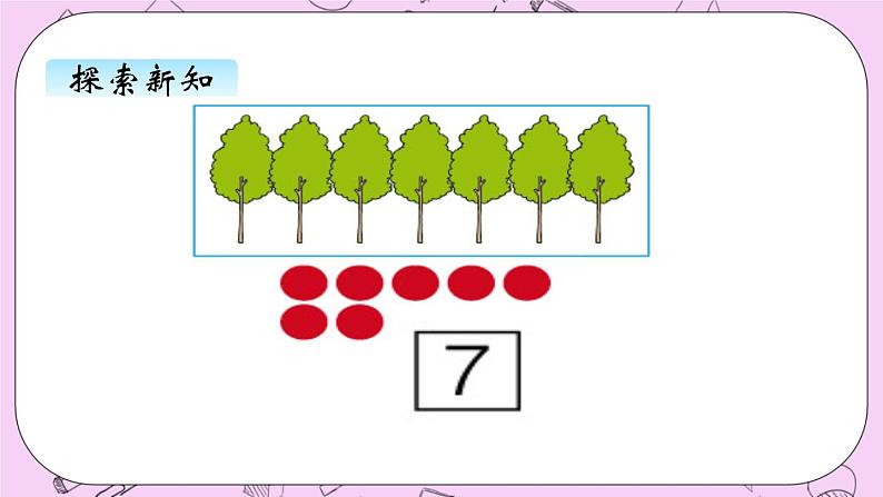 小学数学青岛版(六三制)一年级上 1.3 6~10的认识 课件04