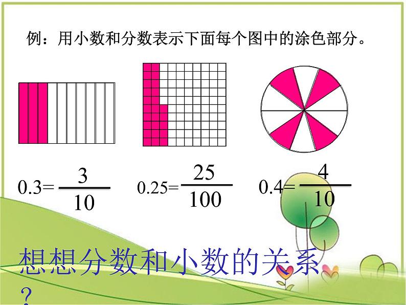 苏教版五年级数学下册《分数与小数的互化》课件第4页