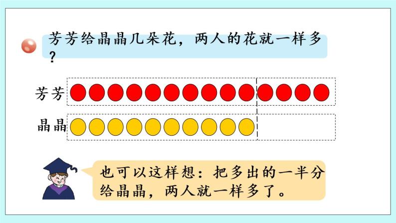 青岛版数学一上 11-20各数的认识 综合与实践 智慧广场 课件PPT05