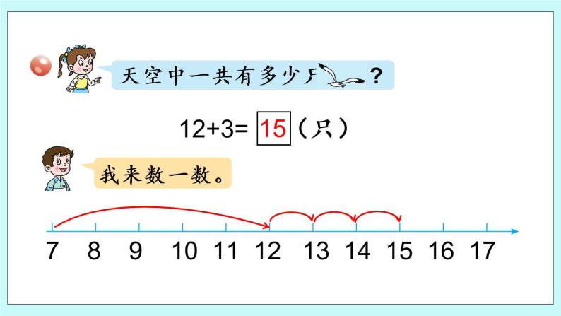 青岛版数学一上 2 20以内的不进位加法和不退位减法 课件PPT04