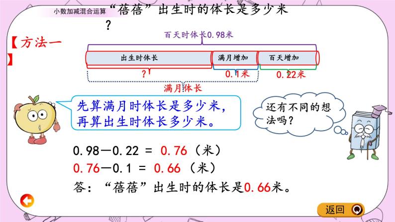 青岛五四版数学四上7.2 小数的加减混合运算 课件06