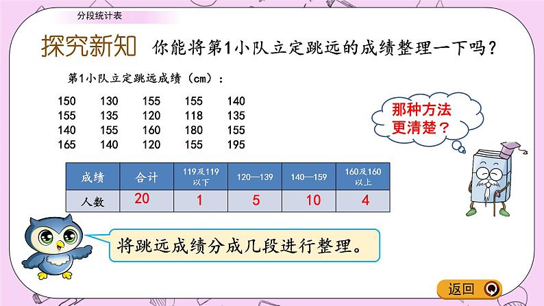 青岛五四版数学四上9.2 分段统计表 课件04