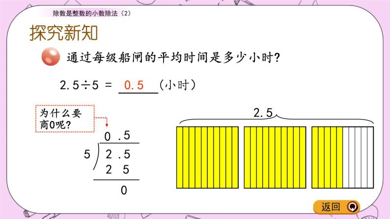 青岛五四版数学四上10.2 除数是整数的小数除法（2） 课件03