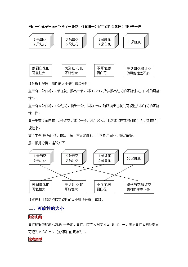 【专项复习】最新小学六年级下册小升初数学 专题复习(25)事件发生的可能性大小与概率的认识第2页