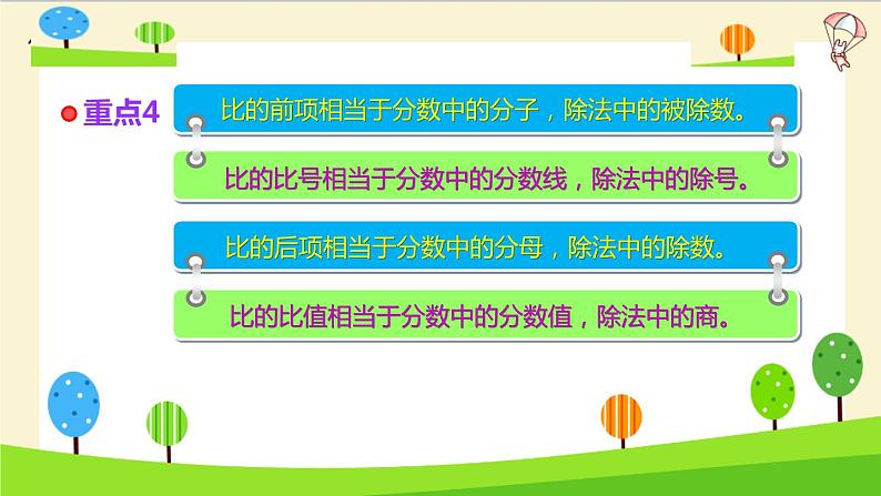 2023年小升初一轮复习知识点精讲专题 专题04 比课件PPT07