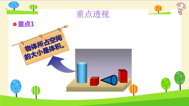 2023年小升初一轮复习知识点精讲专题 专题22 立体图形的体积课件PPT04