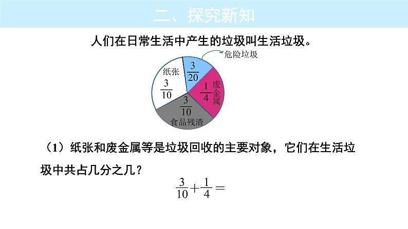 人教版数学五年级下册第六单元《异分母分数加减法》课件第3页