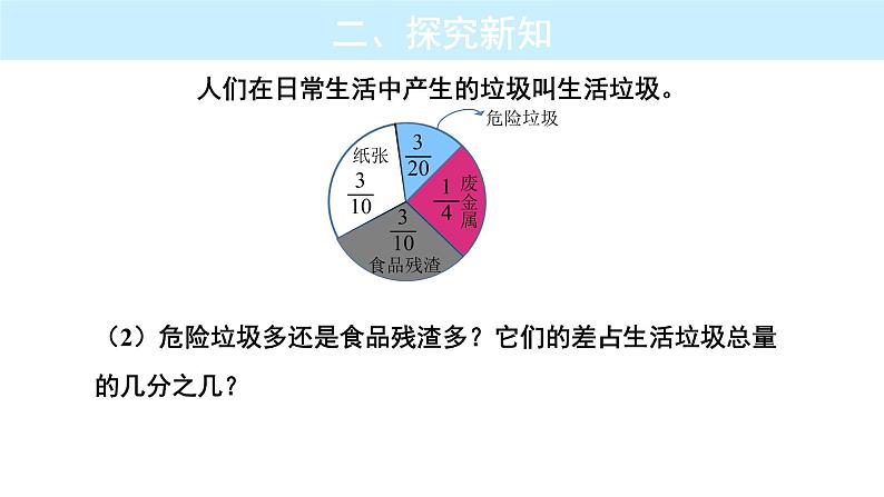 人教版数学五年级下册第六单元《异分母分数加减法》课件第7页