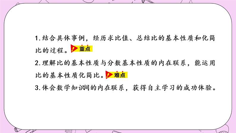 2.2 《比的基本性质》精品PPT课件第2页