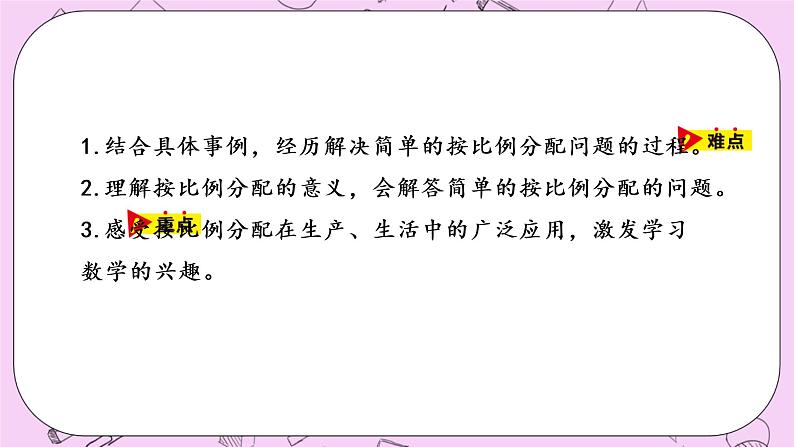 2.5 《按比例分配》精品PPT课件第2页