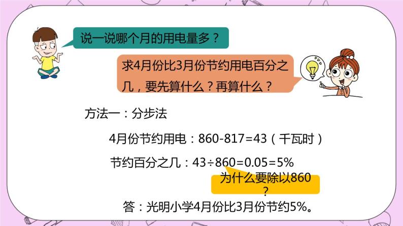 5.1 《求百分数的问题》 PPT课件 冀教版数学六上04