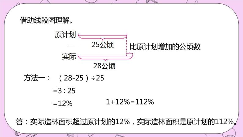 5.1 《求百分数的问题》 PPT课件 冀教版数学六上07