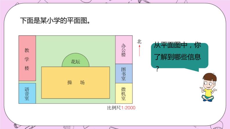 6.3 《计算实际长度》 PPT课件 冀教版数学六上04