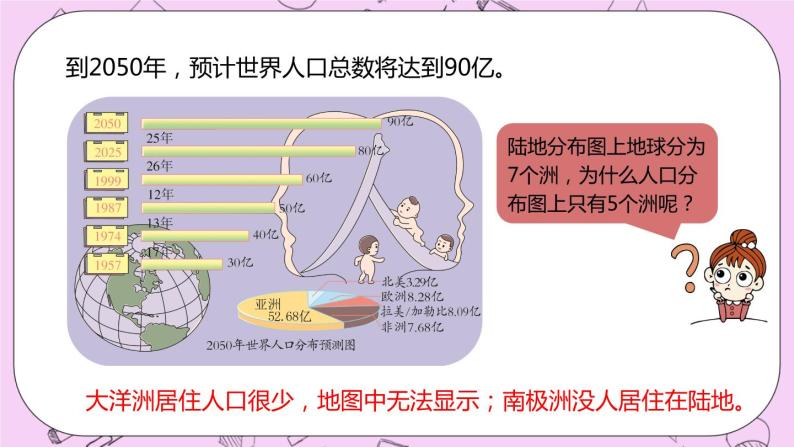 7.2 《读扇形统计图》 PPT课件 冀教版数学六上06