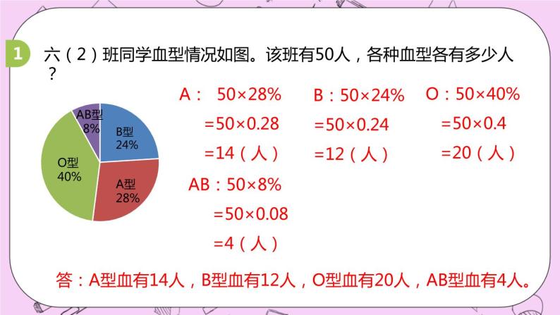 7.4 《综合与实践活动》 PPT课件 冀教版数学六上08