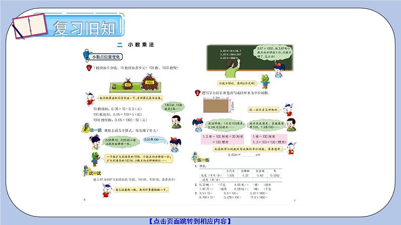 二 小数乘法 整理与复习 PPT课件第2页
