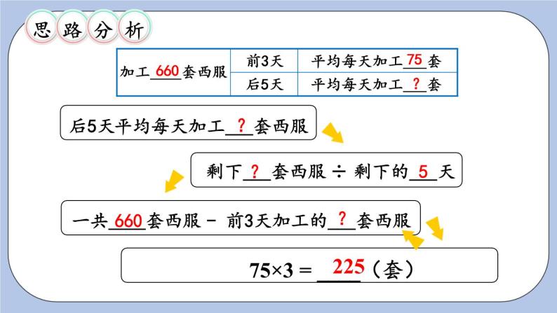 五 四则混合运算（二）   第3课时 小括号内有两级运算的四级混合运算 PPT课件07