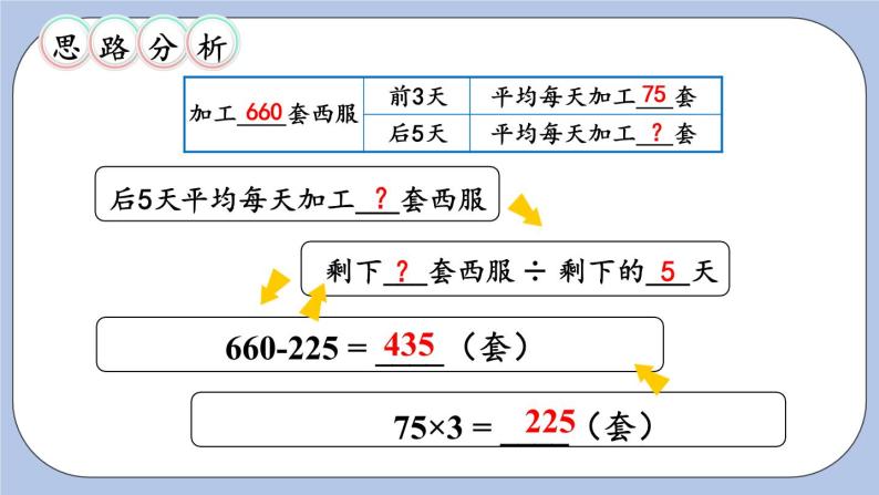 五 四则混合运算（二）   第3课时 小括号内有两级运算的四级混合运算 PPT课件08