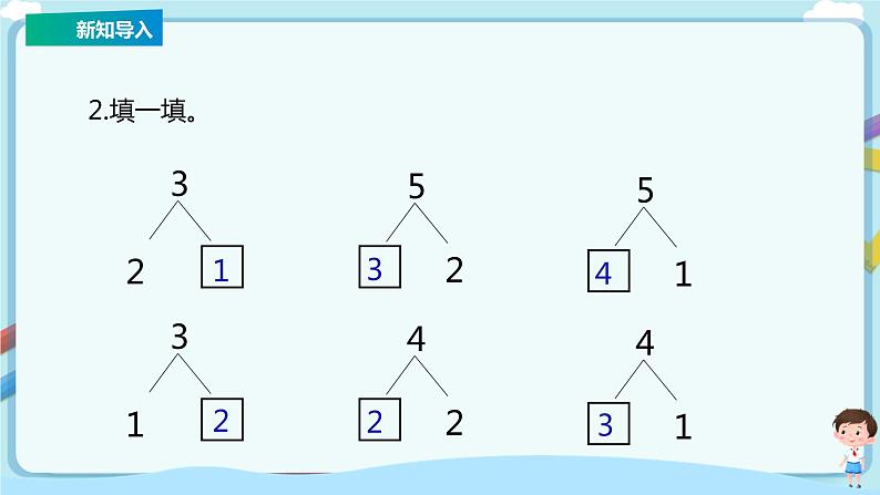 苏教版一上7.2《6—7的分与合》(课件+教案+导学案)03