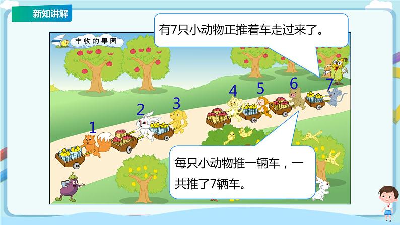 苏教版一上8.13《丰收的果园》(课件+教案+导学案)05