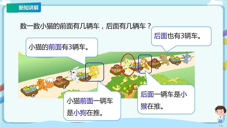 苏教版一上8.13《丰收的果园》(课件+教案+导学案)08